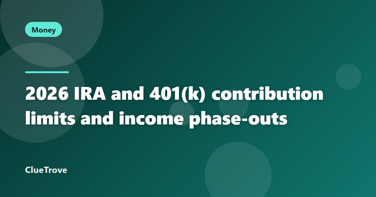 2026 IRA and 401(k) contribution limits and income phase-outs